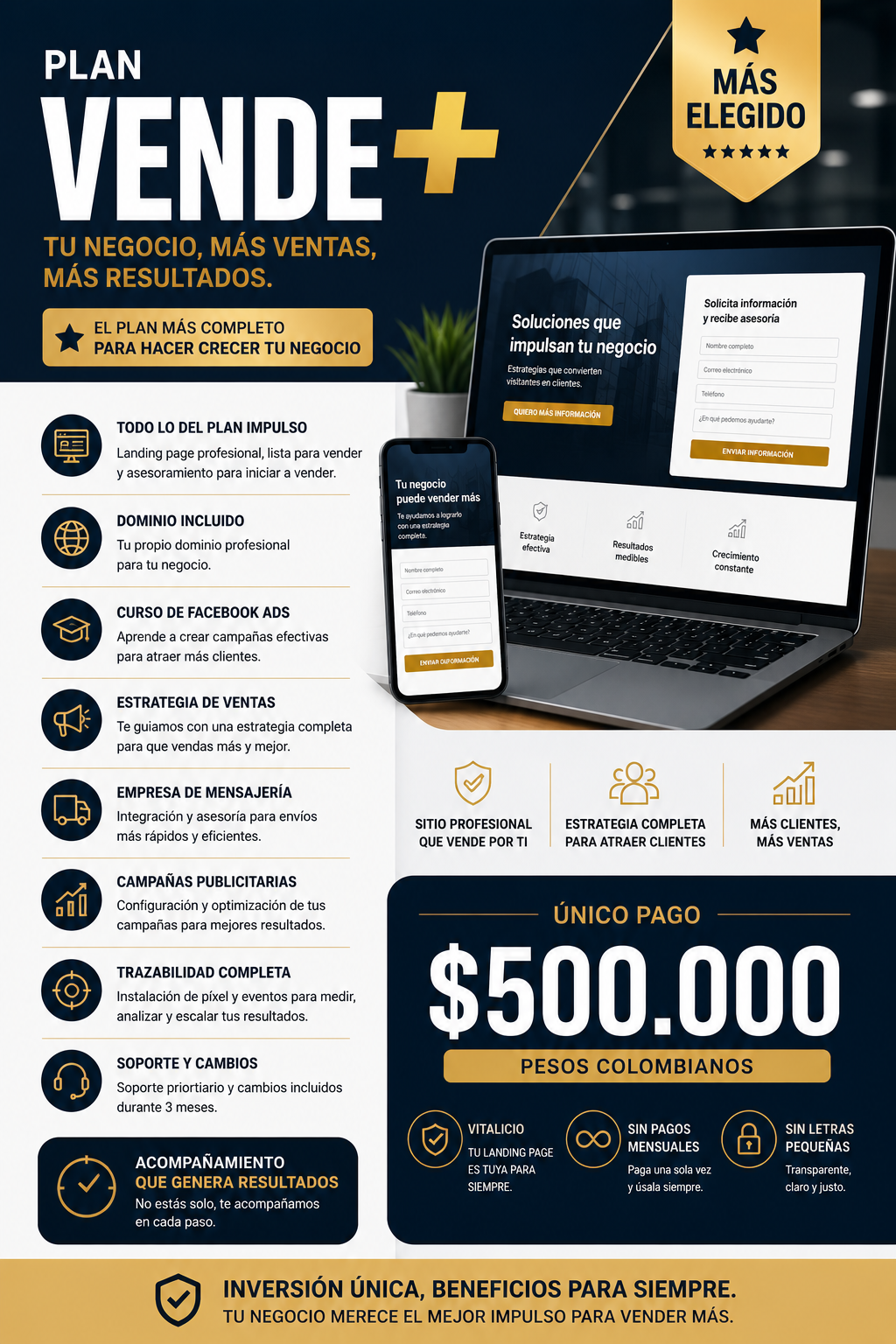 Plan Vende+ — Tu negocio, más ventas, más resultados. $500.000 pesos colombianos, único pago, vitalicio. Más elegido.